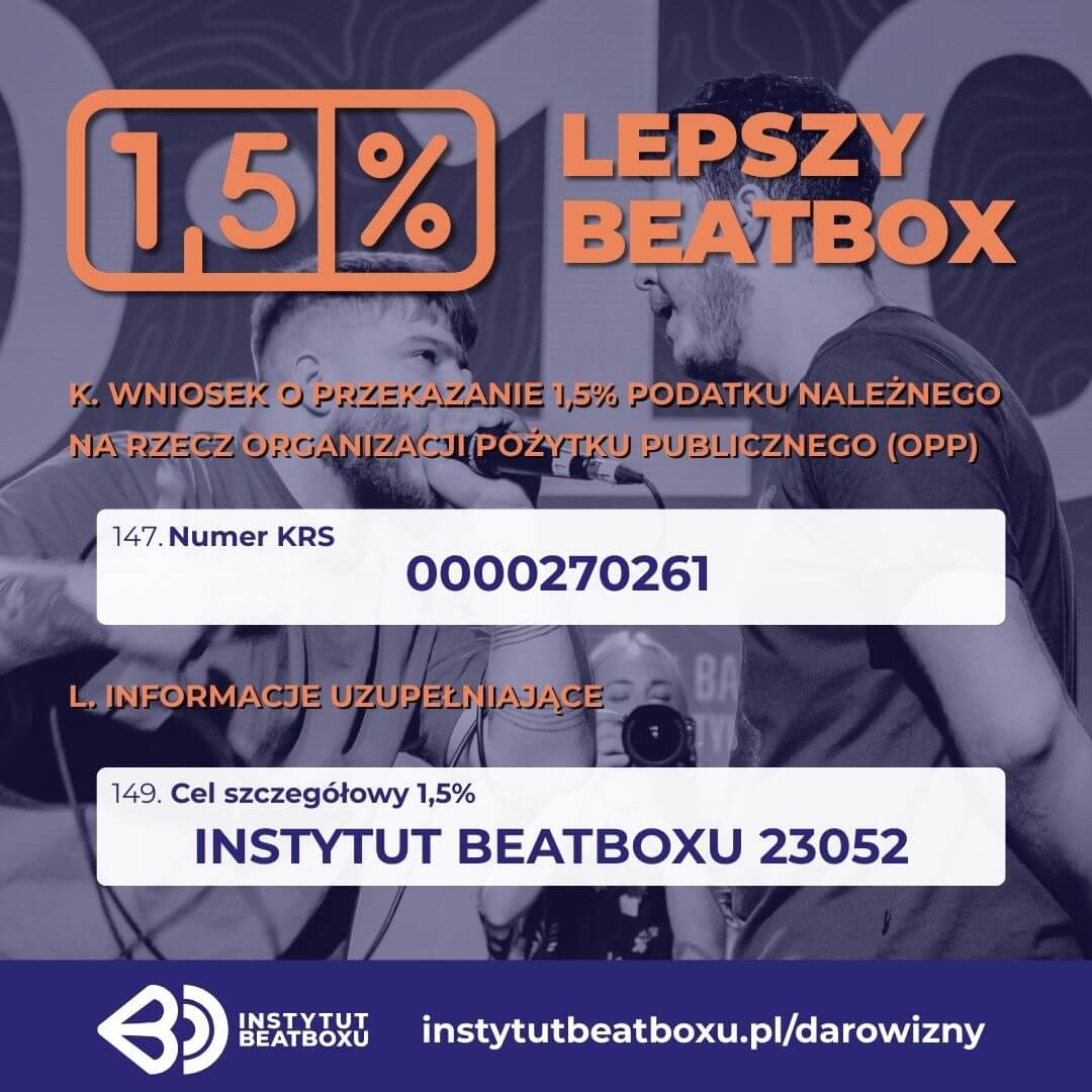Banner 1,5% podatku z danymi Fundacji Instytut Beatboxu